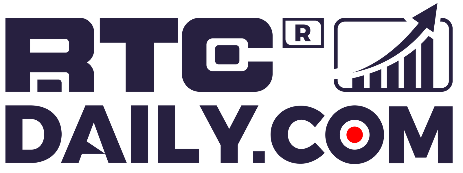 rtcdaily.com