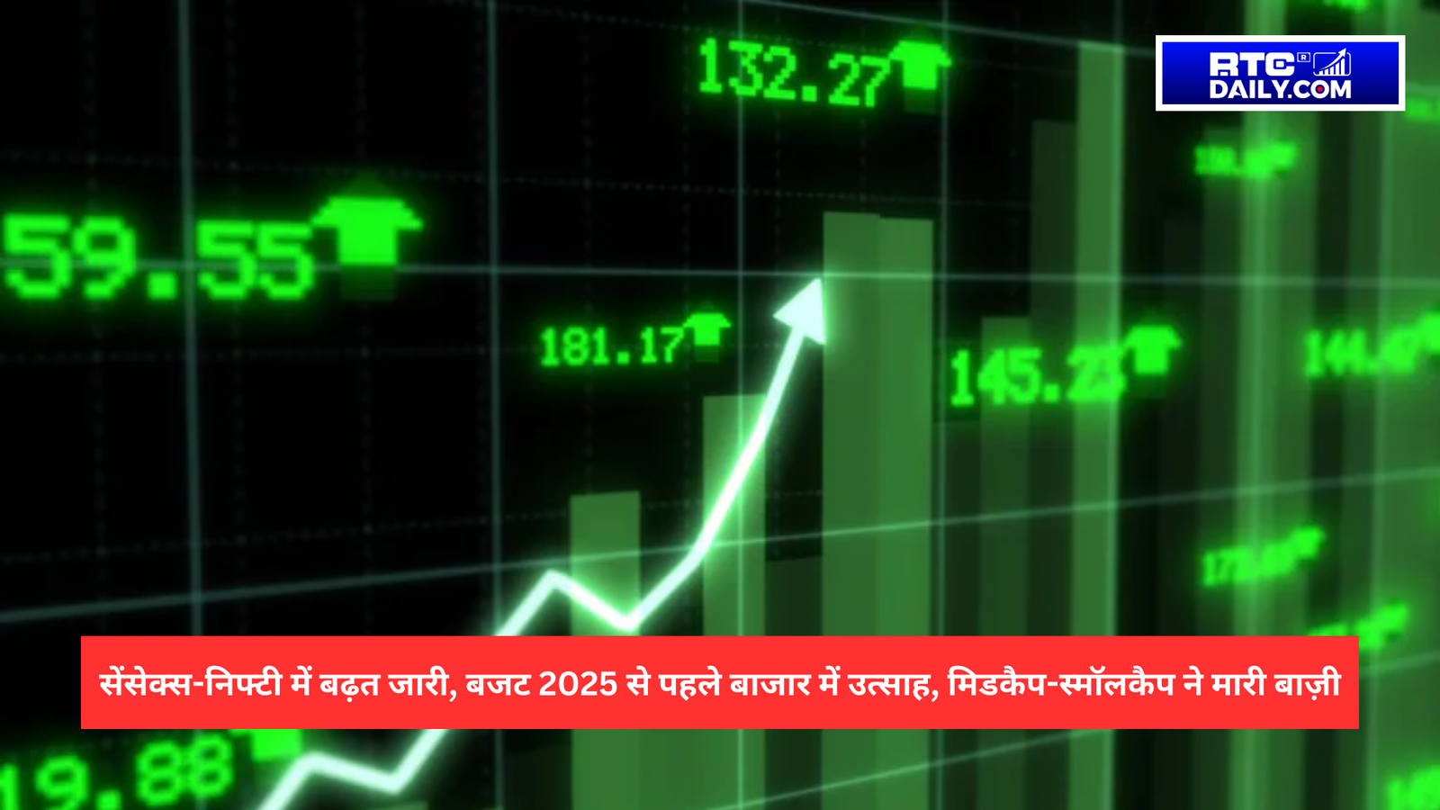 Sensex